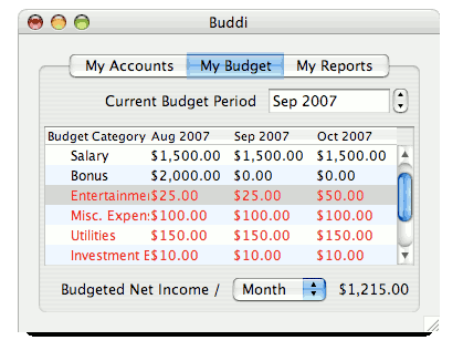 Screenshot of Buddi's transaction screen